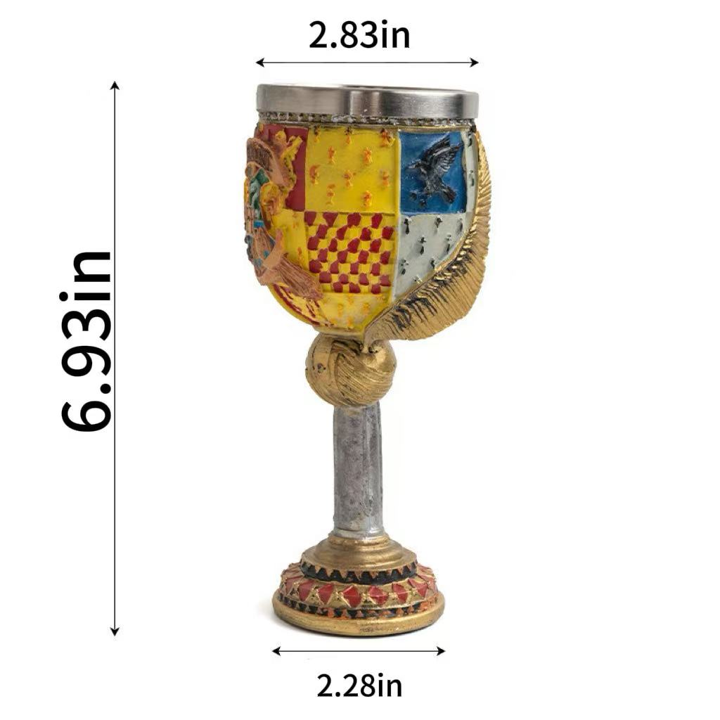 Cup Collection