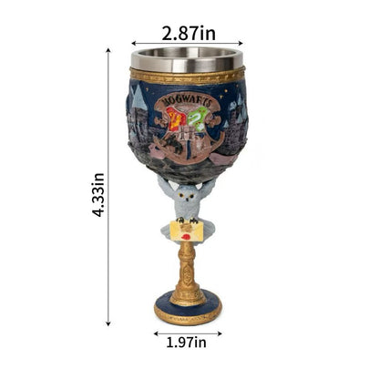 Cup Collection